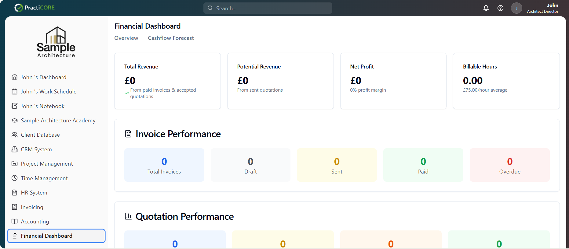 Financial Dashboard showing total revenue, net profit, billable hours and invoice performance